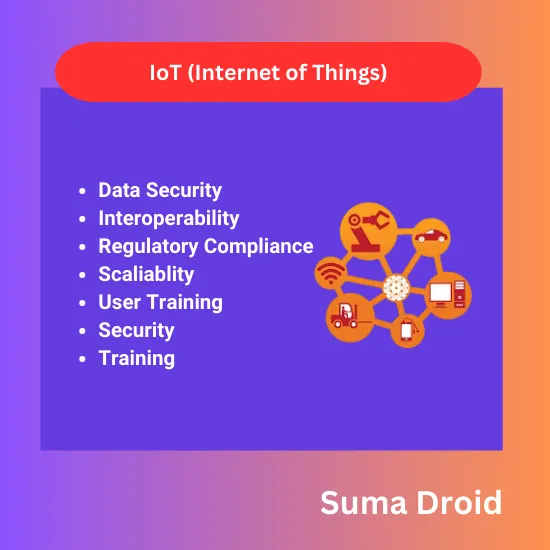 Network of connected IoT devices with sensors and data exchange.