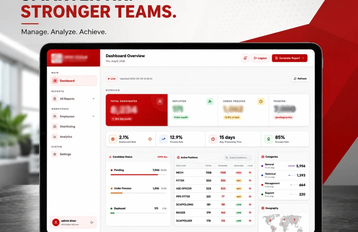 Recruitment & Overseas Manpower Deployment Management System